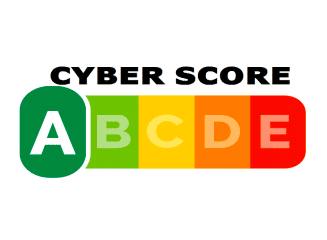 RGPD cyber score